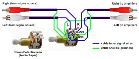 Circuits, Wiring, Connecting and Terminology - Sound Services