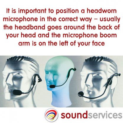 Wearing your headmic correctly