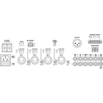 PA-948 480w 100v line mixer amplifier