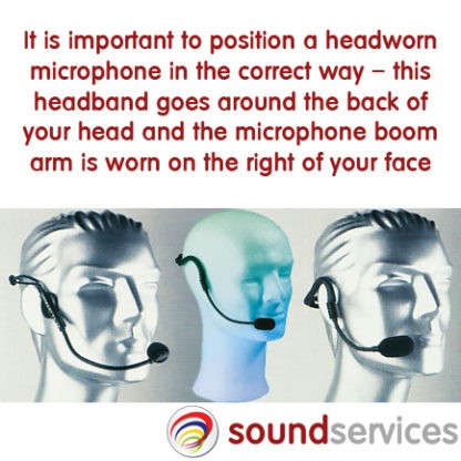 Wearing your headmic correctly