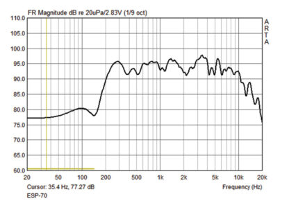 Monacor ESP-70/WS 100v line 10w wall speaker