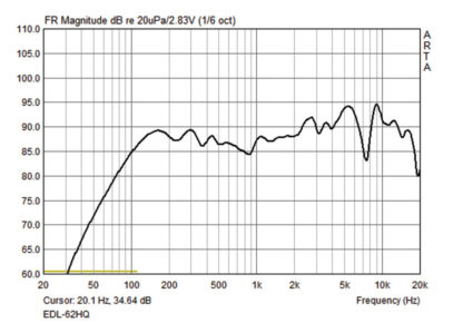 Monacor EDL-62HQ 100v transmission 35w wall and ceiling speaker