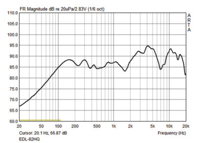 Monacor EDL-82HQ 100v trasmission 50w wall and ceiling speaker