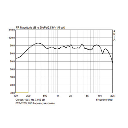 Monacor ETS-120SL/WS 4Ω 80w slimline speaker