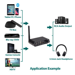 av:link 100.598 multifunction audio converter and Bluetooth receiver