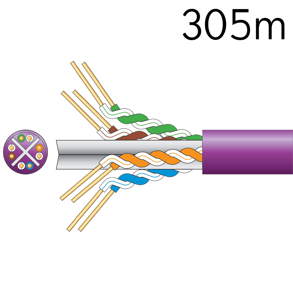 Mercury LSZF CAT6 Network Cable